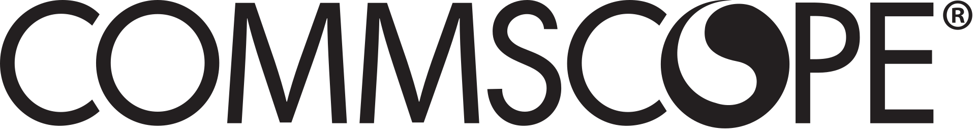 Estación de Servicio Ruta 22